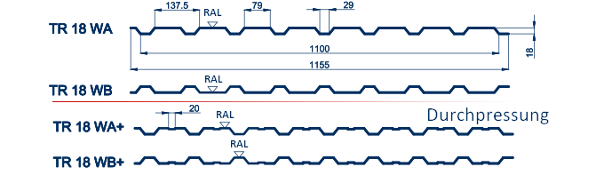 DEKPROFILE TR 18 Schéma