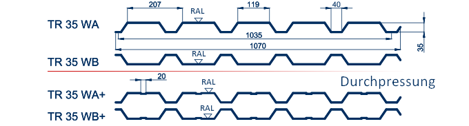 DEKPROFILE TR 35 Schéma