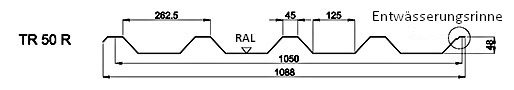 Dekprofile TR 50 Schéma